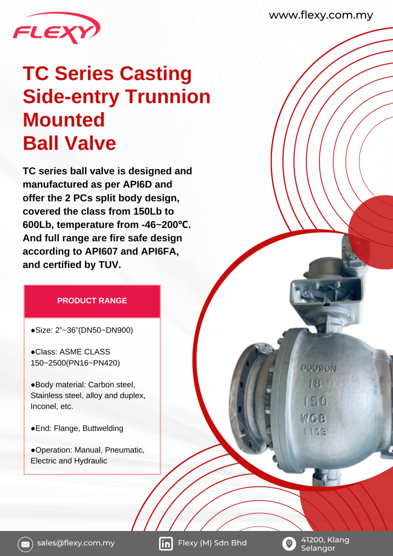 TC Series Ball Valve