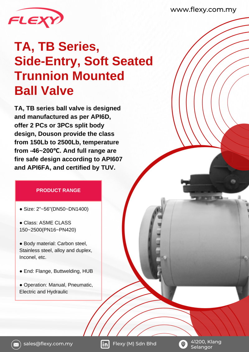 TA/TB Series Ball Valve