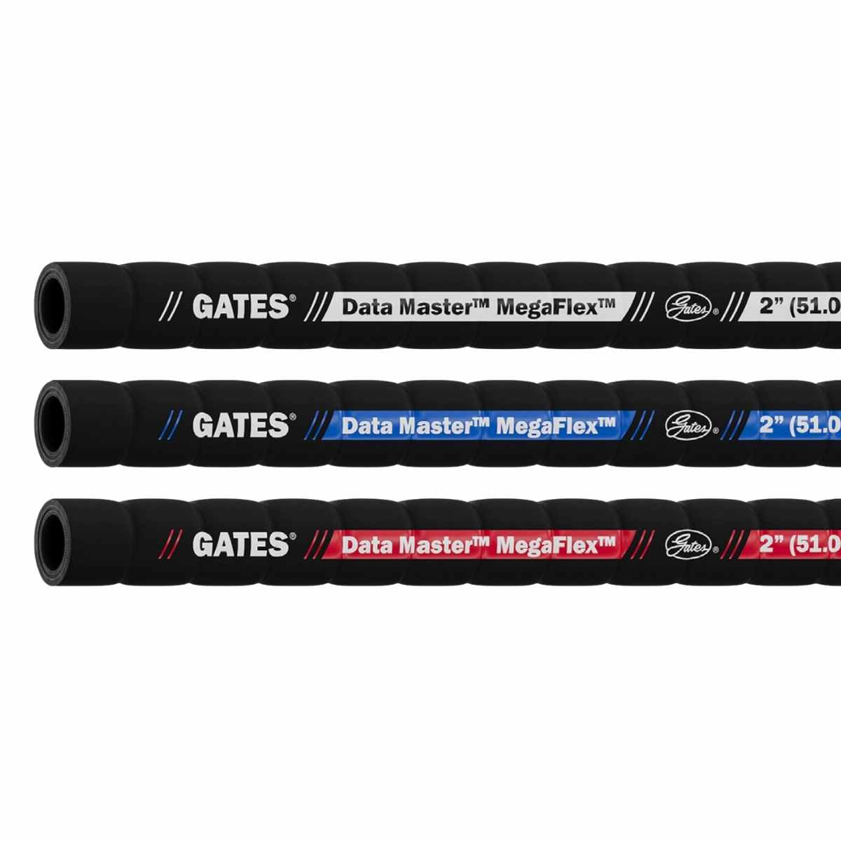 Gates Data Master Megaflex
